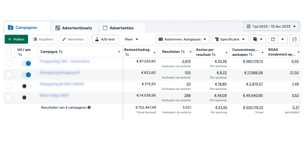 Social ads vacature voorbeeld